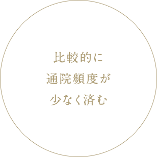 比較的に通院頻度が少なく済む